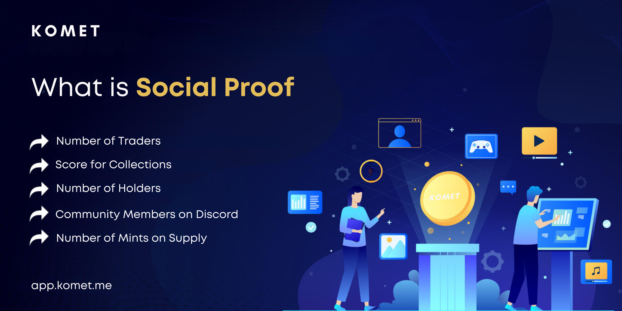 What is Social Proof?